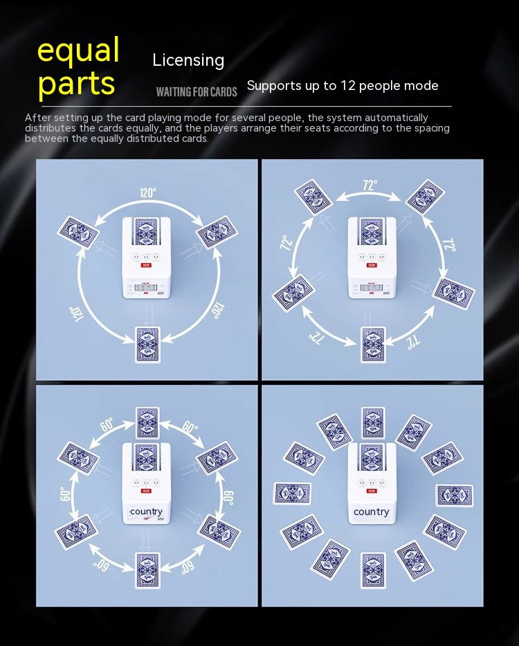 Playing Cards Automatic Poker Dealer